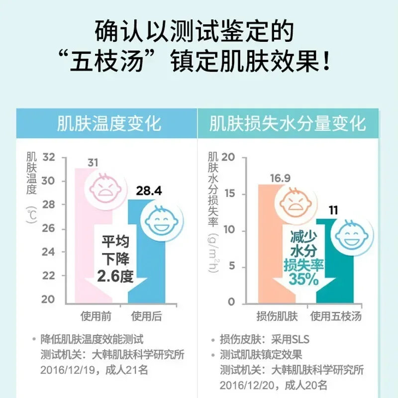 ผลิตภัณฑ์บำรุงผิวหน้า ครีมบำรุ - Baby Products For Face บทวิจารณ์และราคา